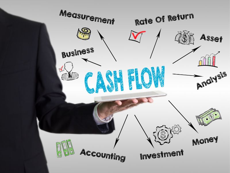 uomo con grafica che indica il cash flow aziendale